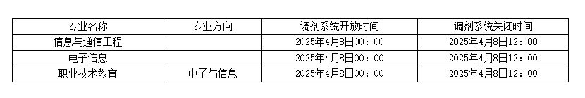 滚球网站